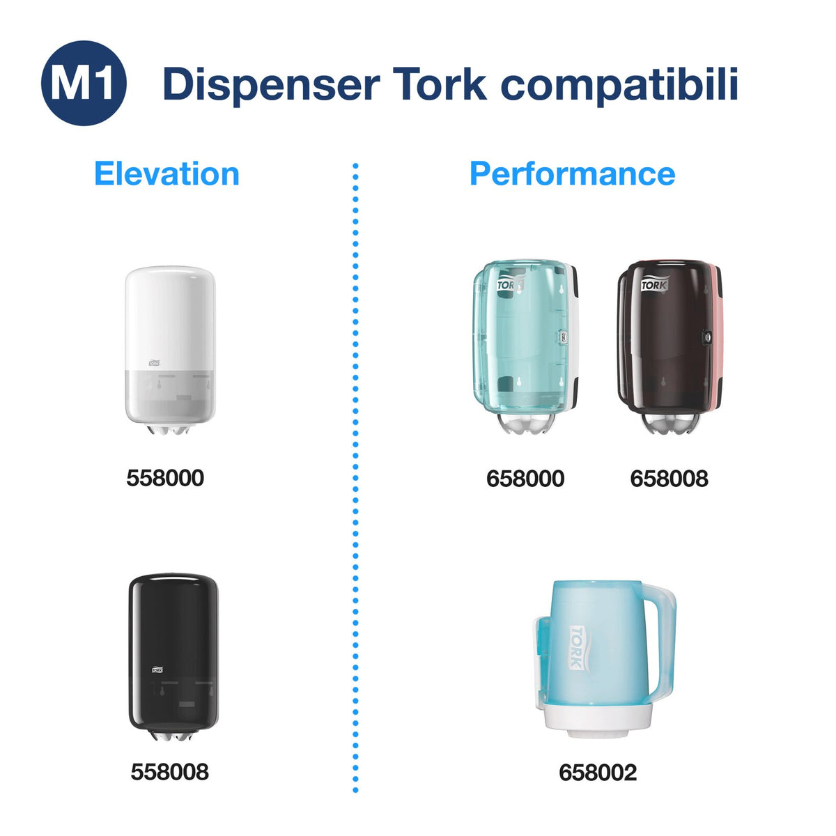 Tork Carta monovelo