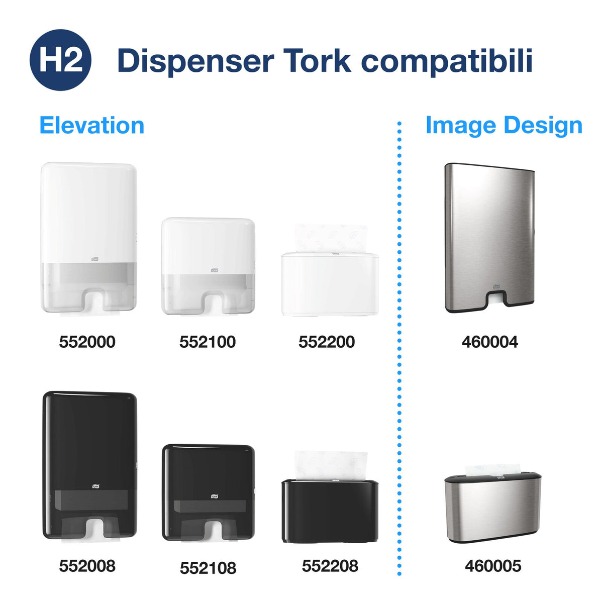 Tork Asciugamano H2 intercalato a "Z" 2V Bianco CF=21PZ