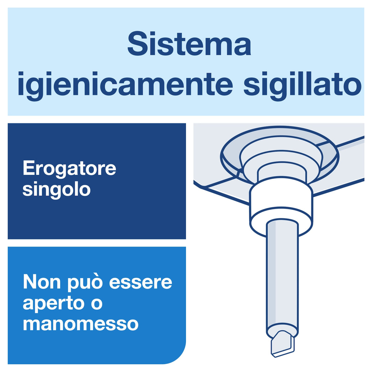 Tork Sapone Liquido Delicato S1 CF=6PZ