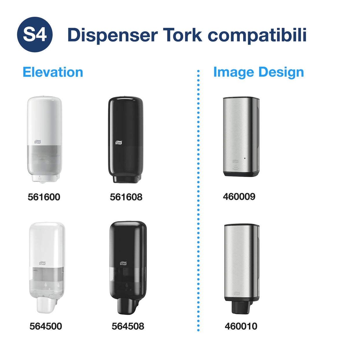 Tork Sapone a Schiuma Delicato S4 CF=1PZ