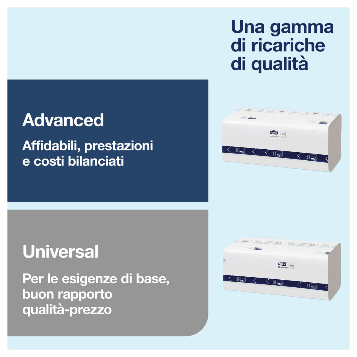 Tork Dispenser Salvietta Bagno H5 a erogazione continua Bianco