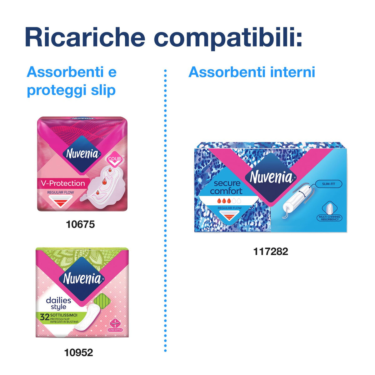 Tork Dispenser Assorbenti Igienici Femminili Bianco CF=1PZ