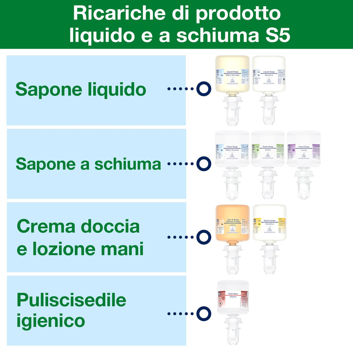 Tork Dispenser Sapone e Disinfettante S5 Nero
