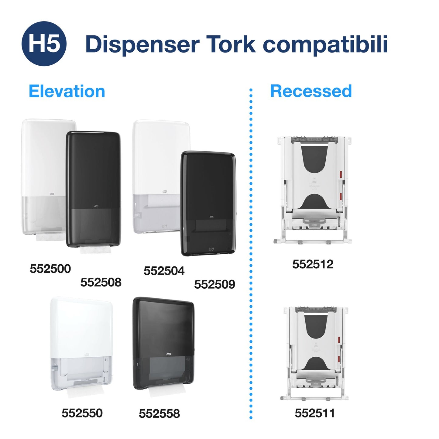 Tork PeakServe®Asciugamani a erogazione continua, bianchi, H5