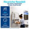 Tork PeakServe®Asciugamani a erogazione continua, bianchi, H5