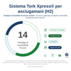 Tork Xpress®Asciugamani intercalati Soft compressi bianchi H2