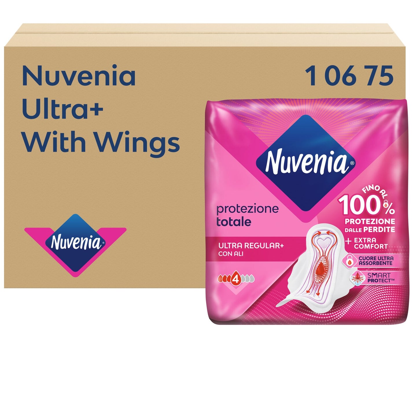 Nuvenia Ultra Regular+ Ali 2x150pcs ricarica