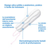 Nuvenia Assorbente Interno Discreet