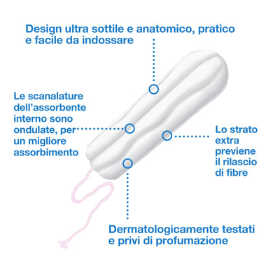 Nuvenia Assorbente Interno Discreet