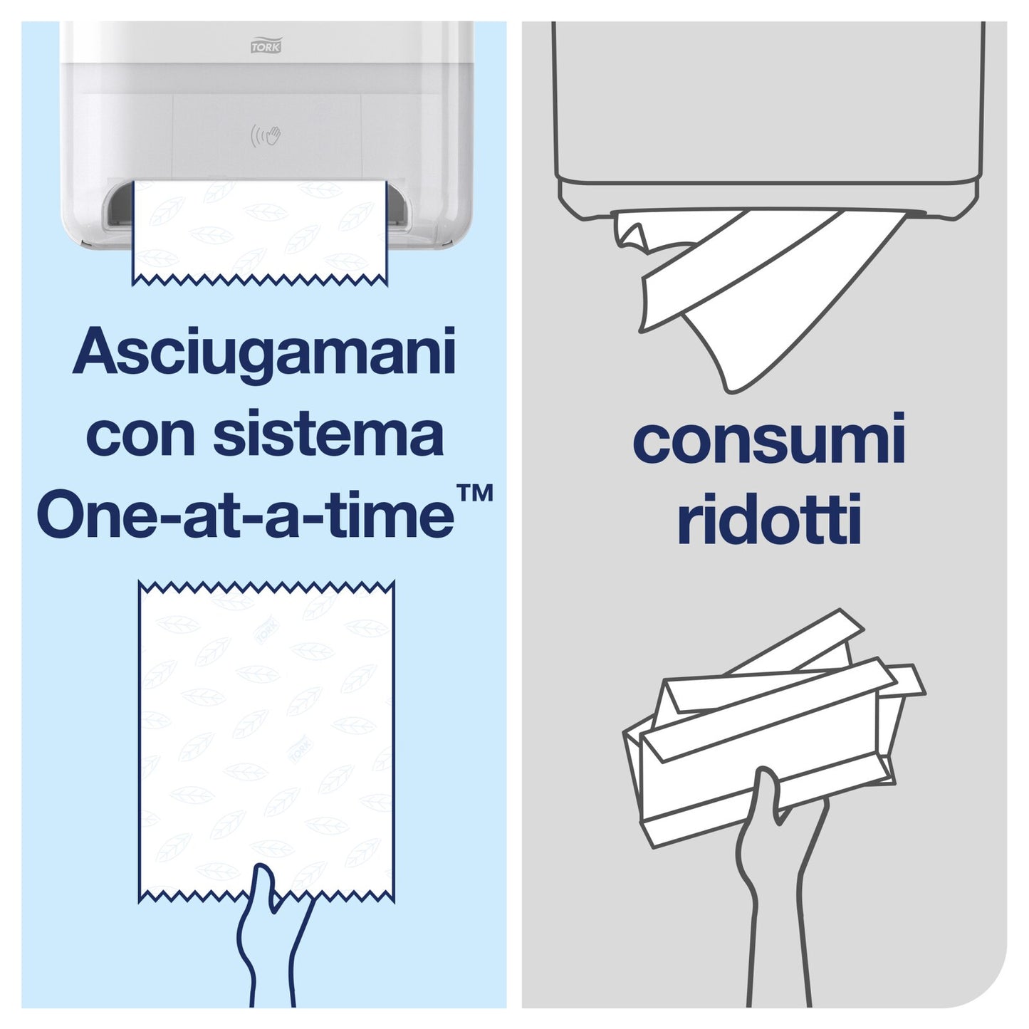 Tork Matic®Asciugamani monouso a rotolo bianchi, H1