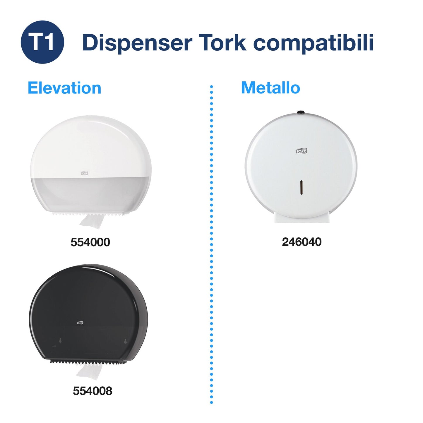 Tork Rotolo carta igienica Jumbo bianco T1