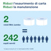 Tork Rotolo carta igienica Mini Jumbo bianco, T2, qualità Advanced, 2 veli, 12 rotoli da 130 metri, 120207