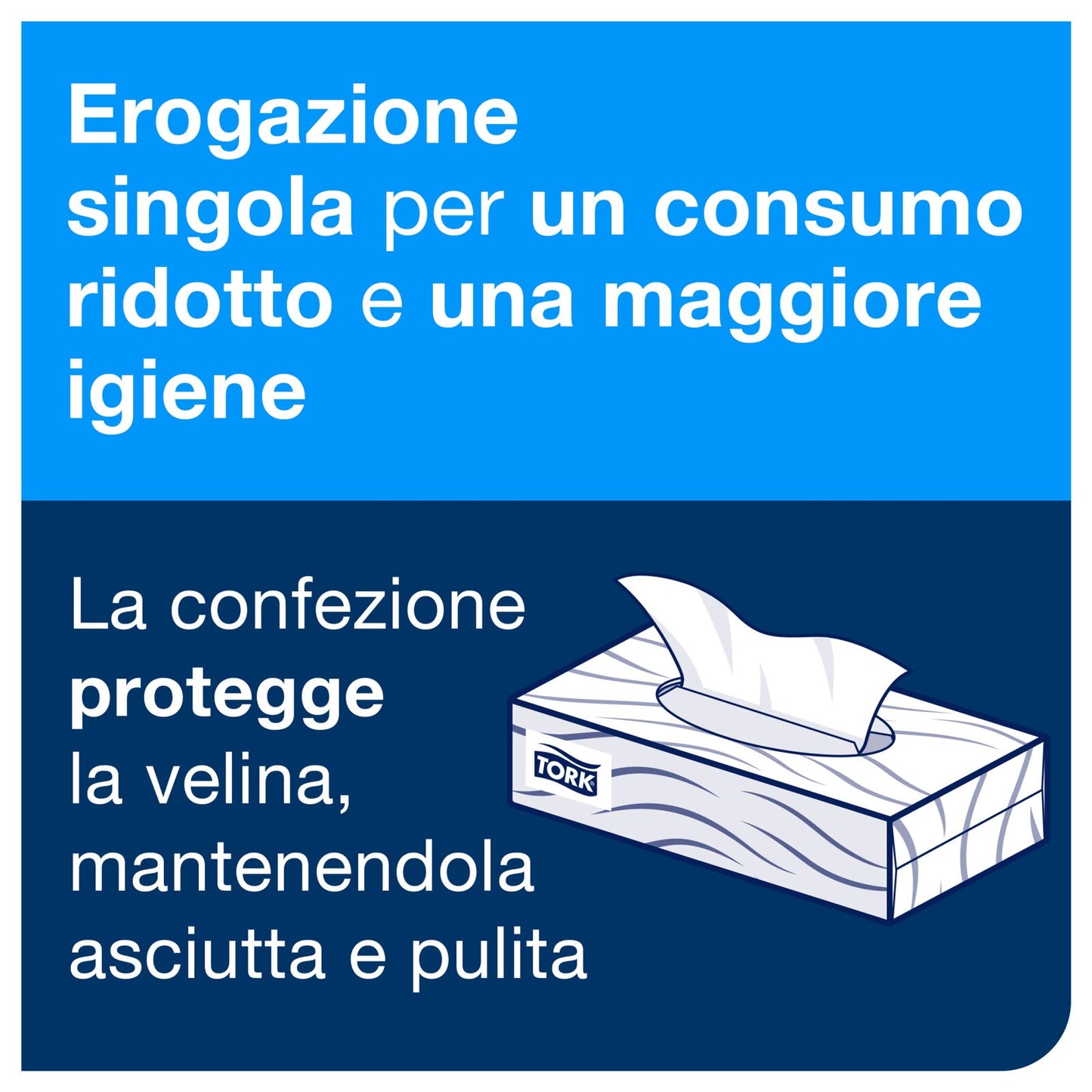Tork Veline per il viso Soft bianche, F1, qualità Premium, 2 veli, 30 confezioni da 100 fogli, 140280
