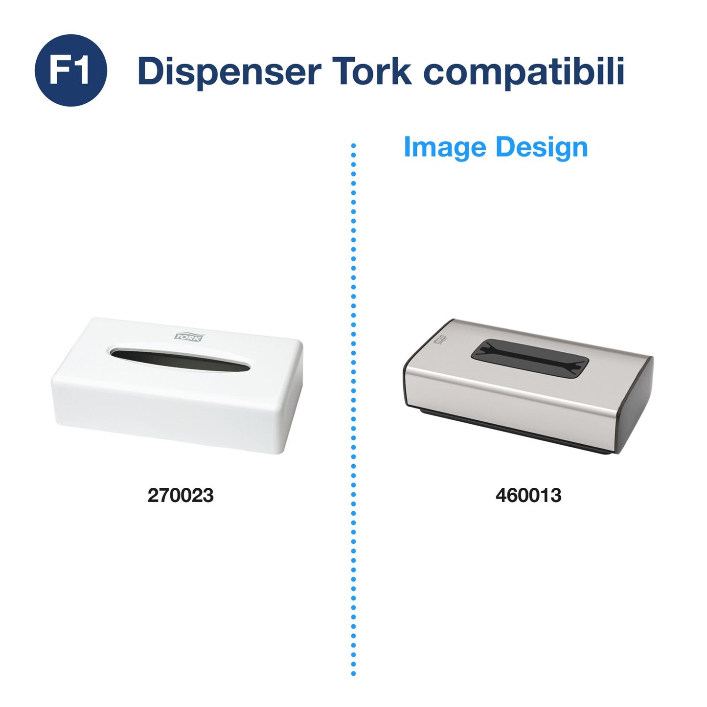 Tork Veline per il viso Soft bianche, F1, qualità Premium, 2 veli, 30 confezioni da 100 fogli, 140280