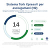 Tork Xpress®Asciugamani piegati a Z bianchi H2