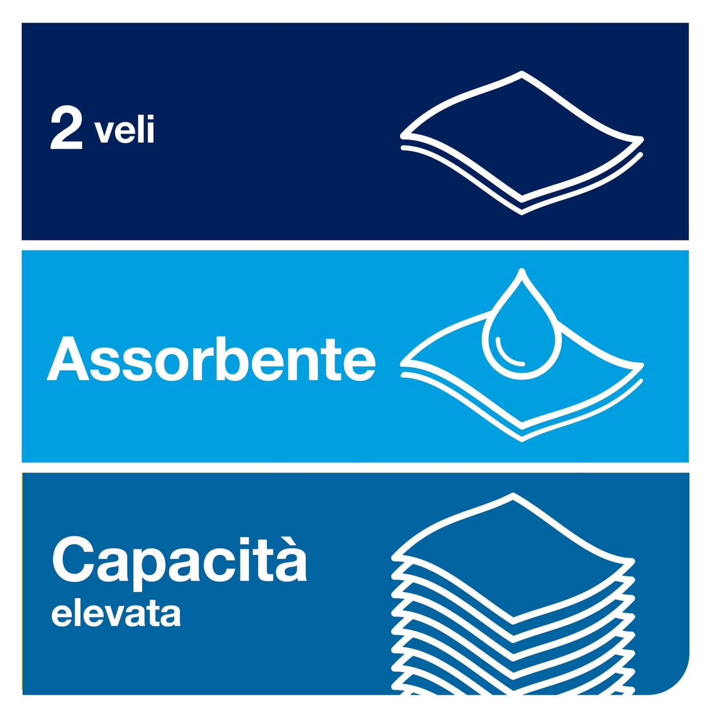 Tork Matic®Asciugamani di carta a rotolo Soft, bianchi con decori a foglia grigia, H1