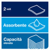 Tork Matic®Asciugamani di carta a rotolo, verde, H1