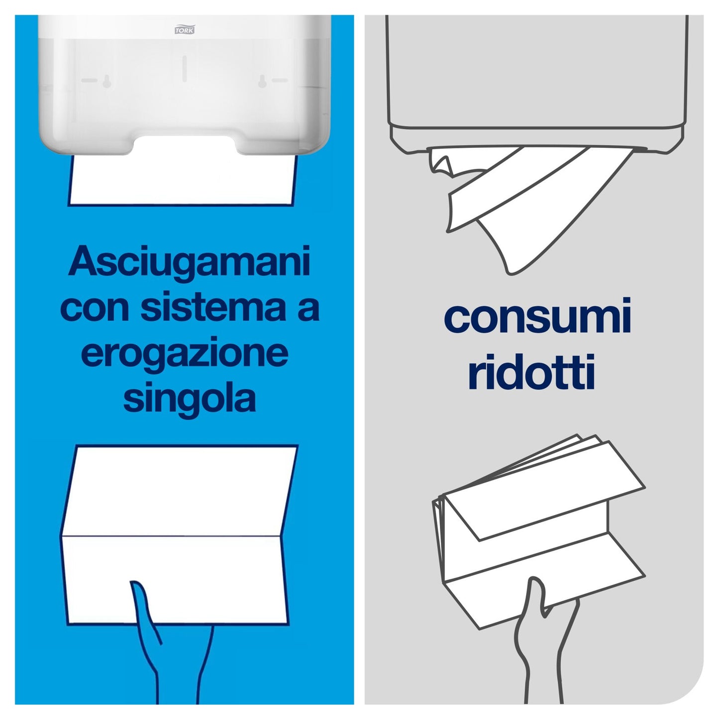 Tork Asciugamani piegati a V bianchi H3