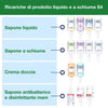 Tork Dispenser di prodotti per la cura della pelle con sensore Intuition™