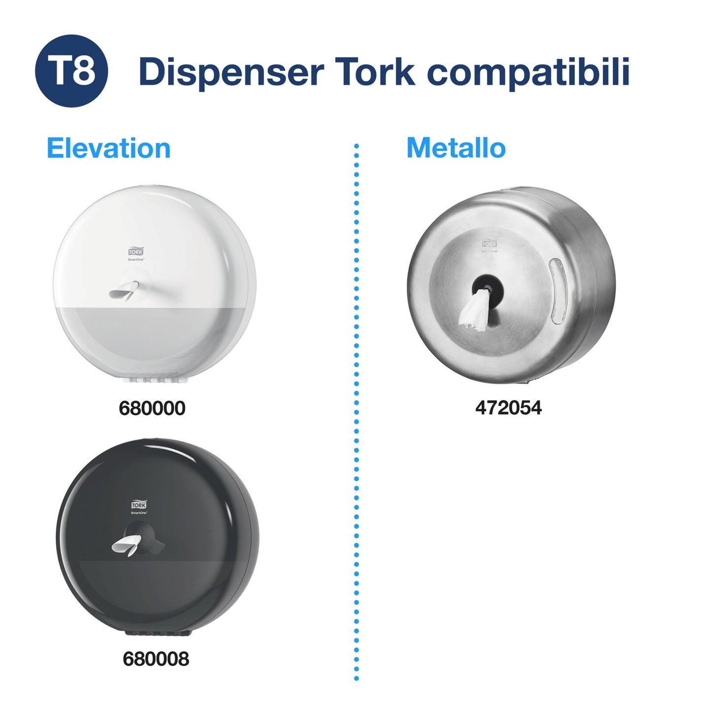 Tork SmartOne®Rotolo carta igienica bianco T8