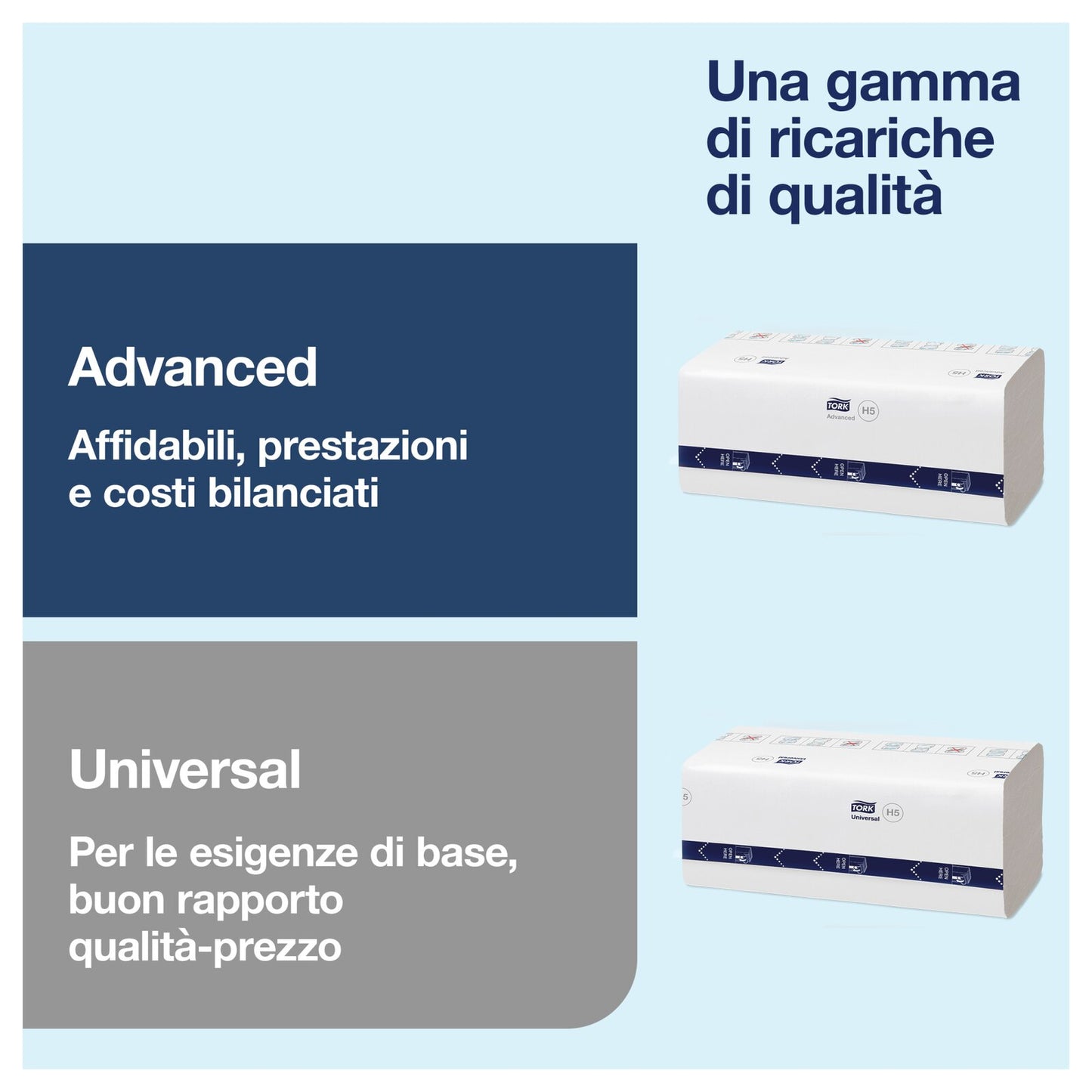 Tork PeakServe®Dispenser salviette bagno a erogazione continua nero H5