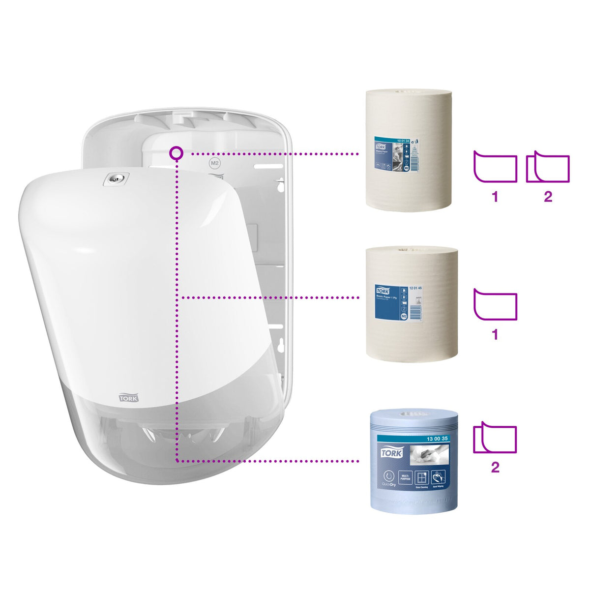 Tork Dispenser a estrazione centrale