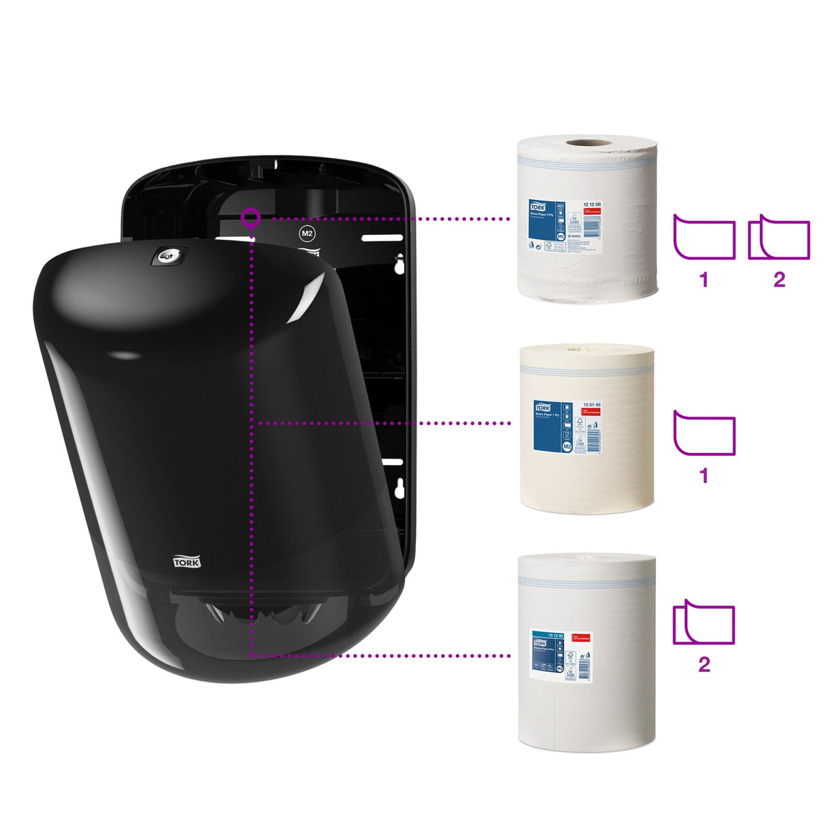 Tork Dispenser a estrazione centrale