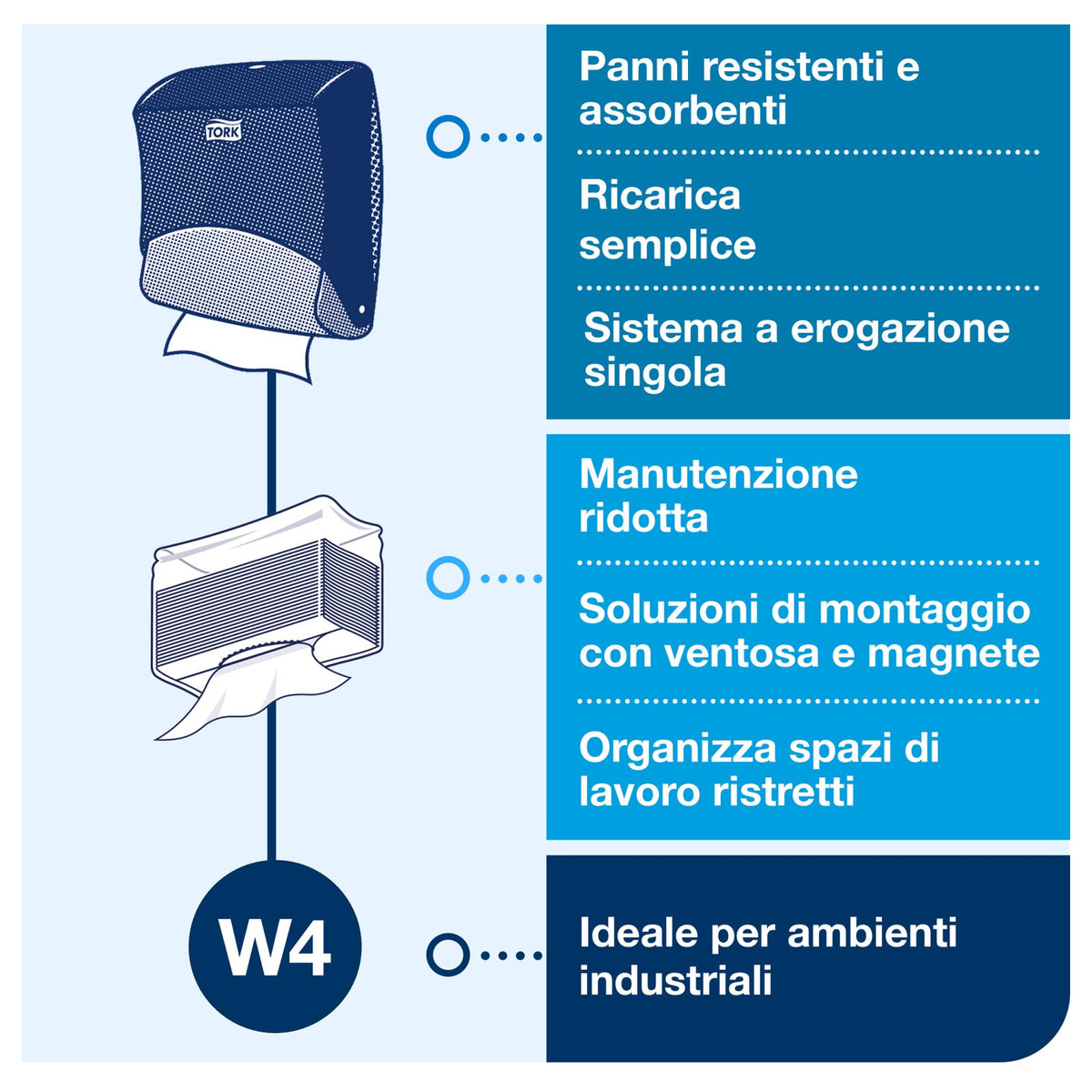 Tork Dispenser panni piegati rosso e grigio W4