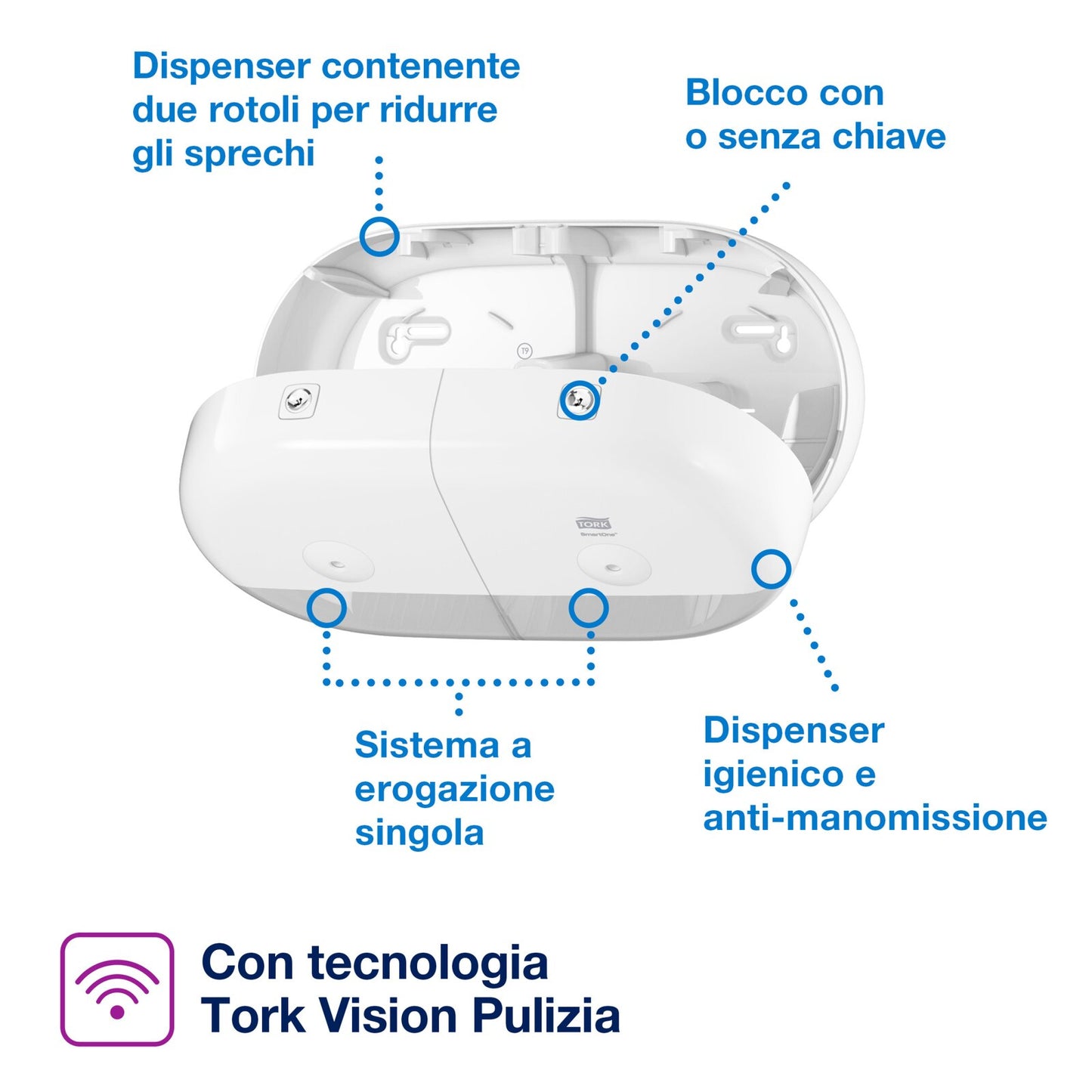 Tork SmartOne®Mini Double Dispenser carta igienica bianco T9